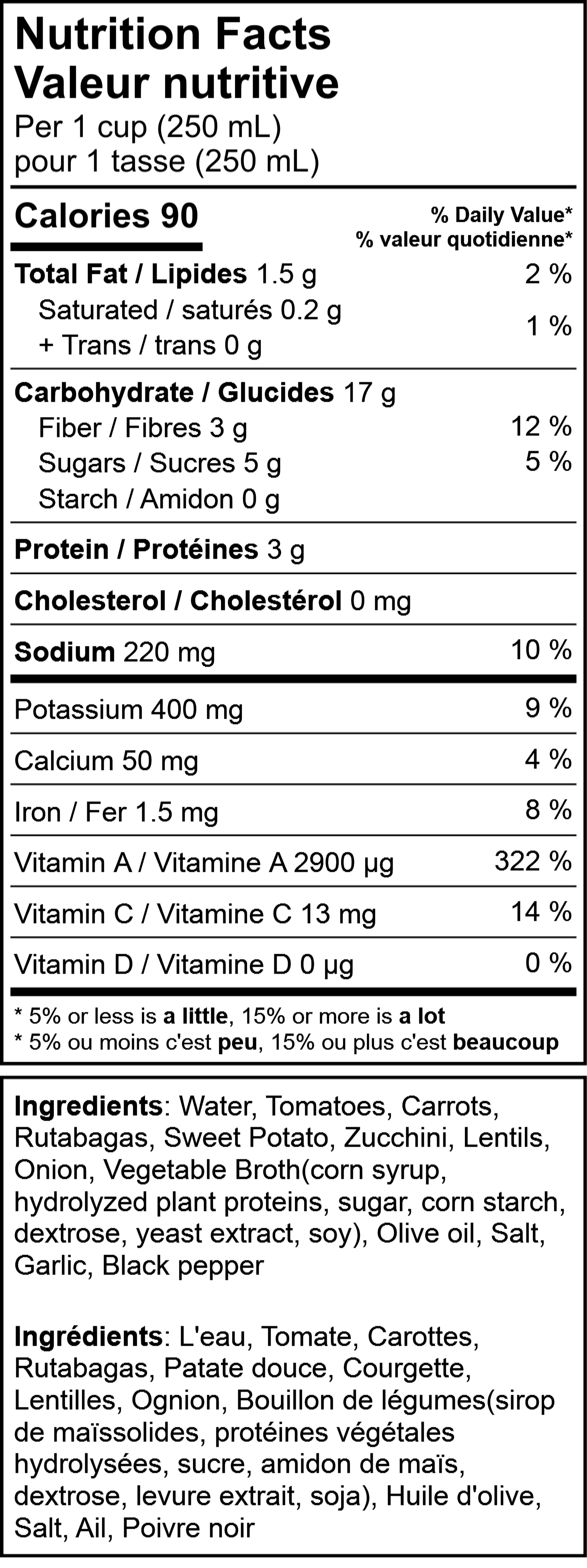 Veggie Mania The Raw Carrot